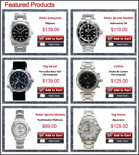 giá các loại đồng hồ đeo tay